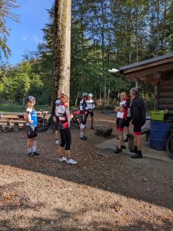 Vor dem Start ist nach dem Start